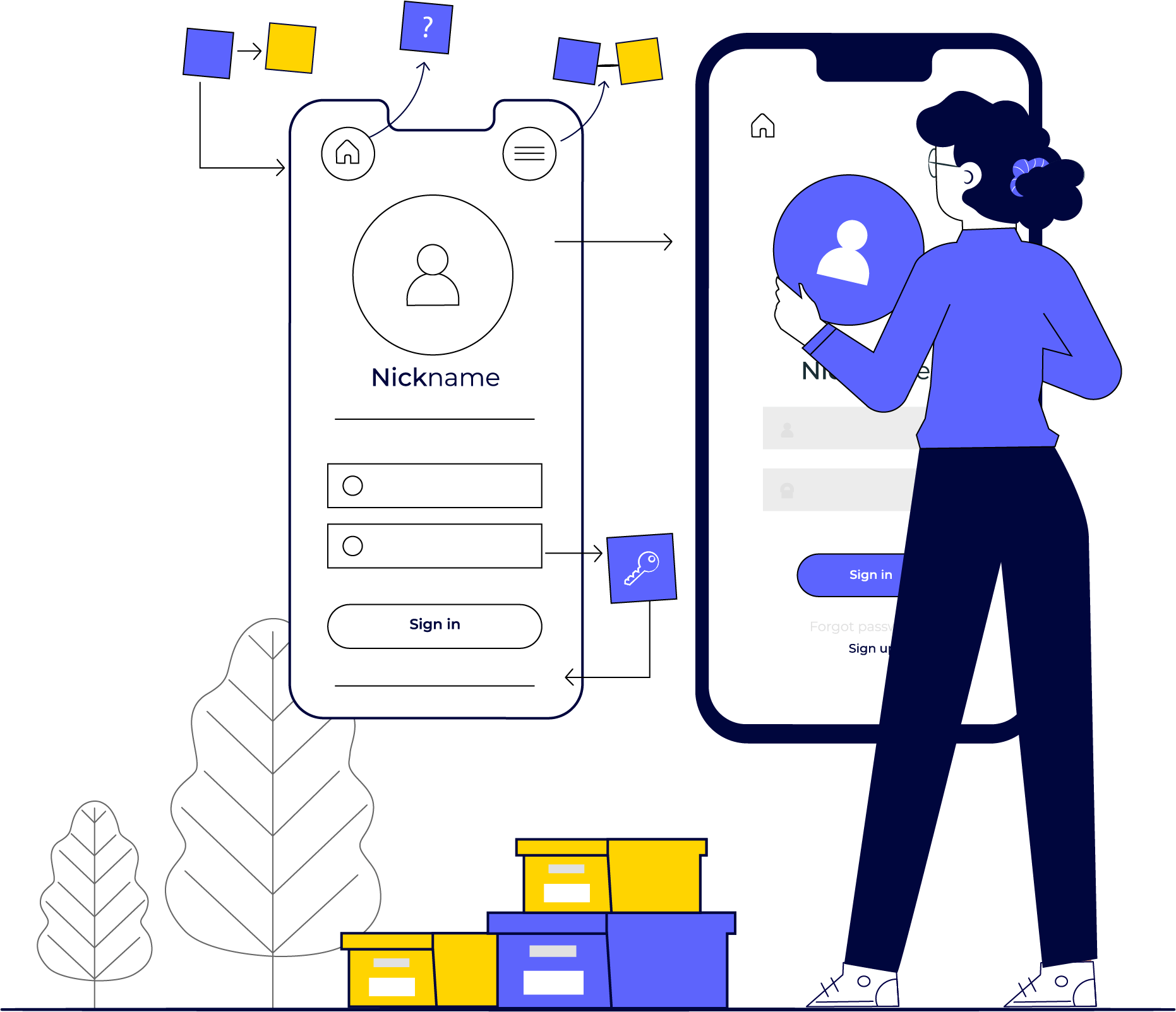 Image de bannière de processus